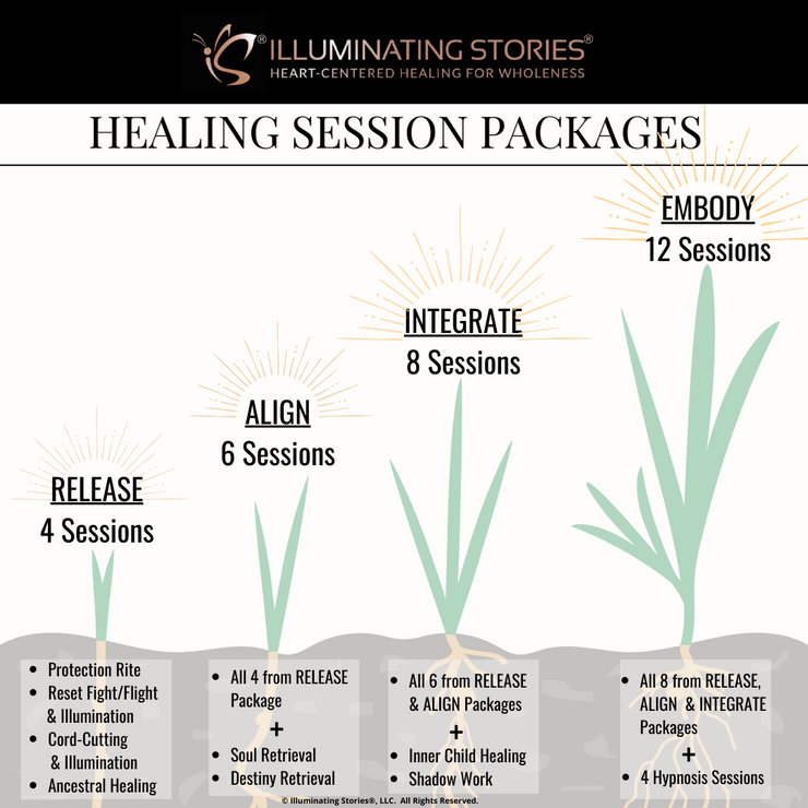 Shamanic Healing & Hypnosis- 12 Sessions - Illuminating Stories, LLC